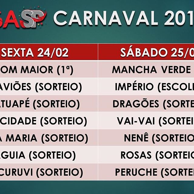 Liga do Carnaval de SP divulga data de sorteio dos desfiles